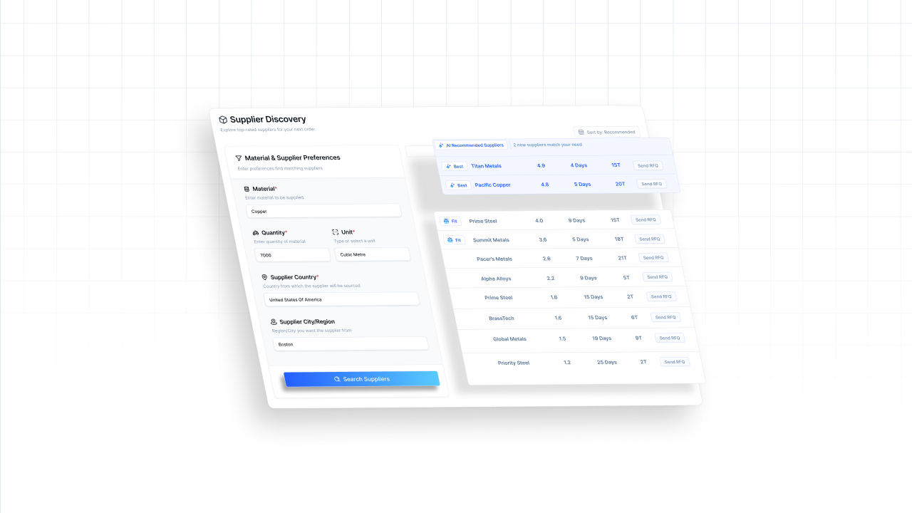 Streamlined Supplier Discovery